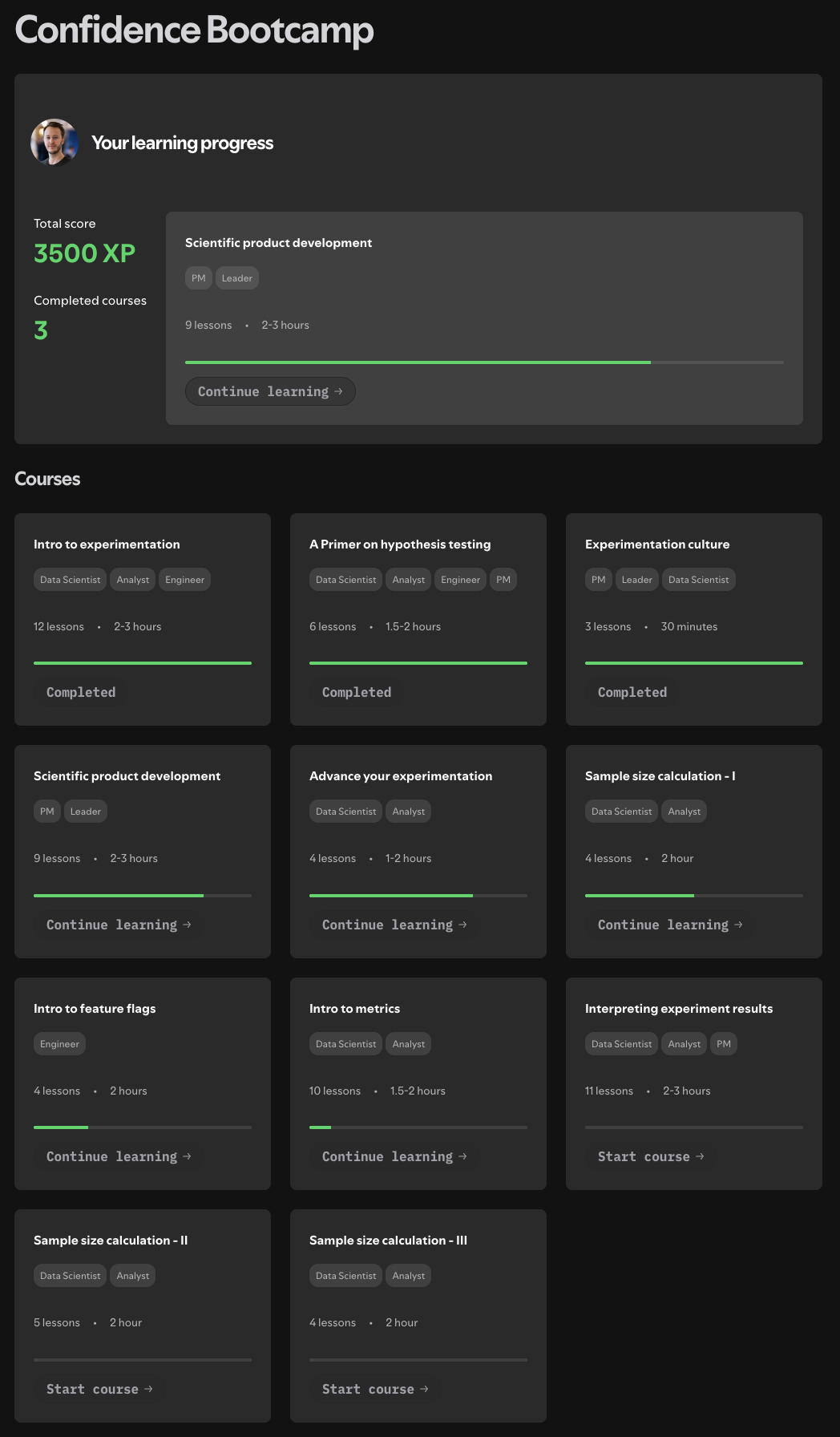 Confidence Bootcamp course overview with progress tracking