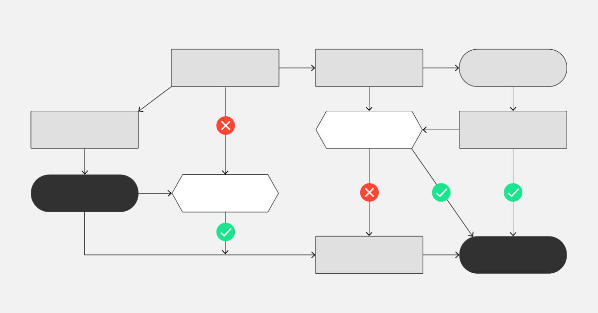 Risk-Aware Product Decisions in A/B Tests with Multiple Metrics
