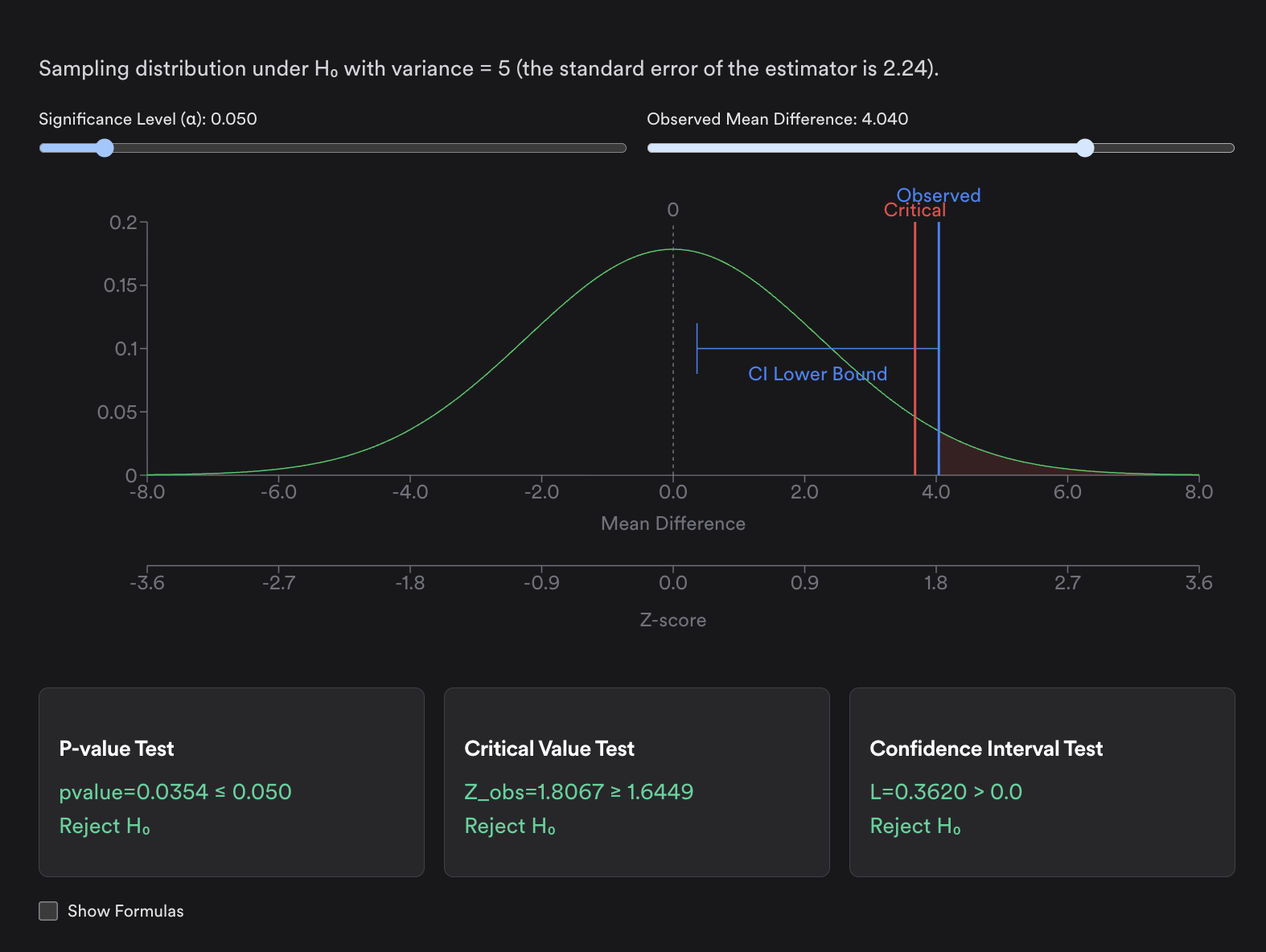 Sampling distribution simulator from the Hypothesis Testing course